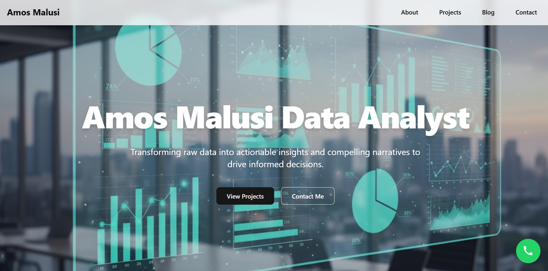 Amos Data Science
